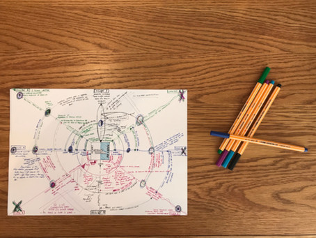 Guest Post: M.Sean Coleman — The Plot Thickens